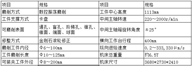 空调压缩机缸盖内圆磨床参数