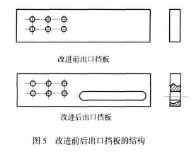 出口挡板结构